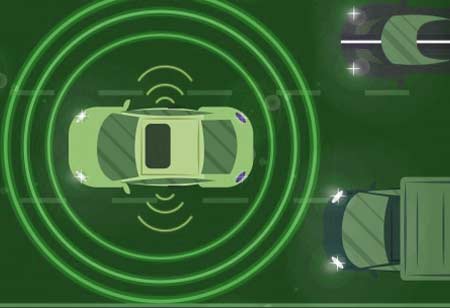 Why Popularity of Electric Vehicles is Increasing?