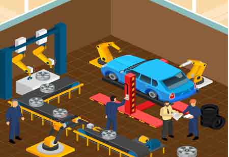 Key Challenges Facing the Automotive Industry