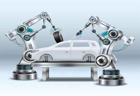 Innovations Transforming the Automotive Industry